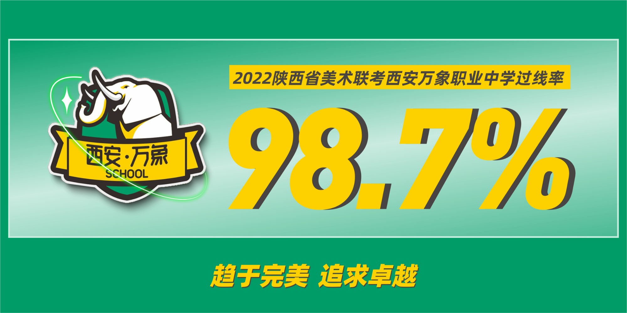 西安万象职业中学 2022陕西省美术统考成绩过线率98.7%！
